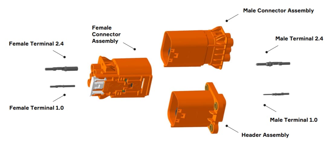 Aptiv SHIELDPACK™ HES240コネクタ